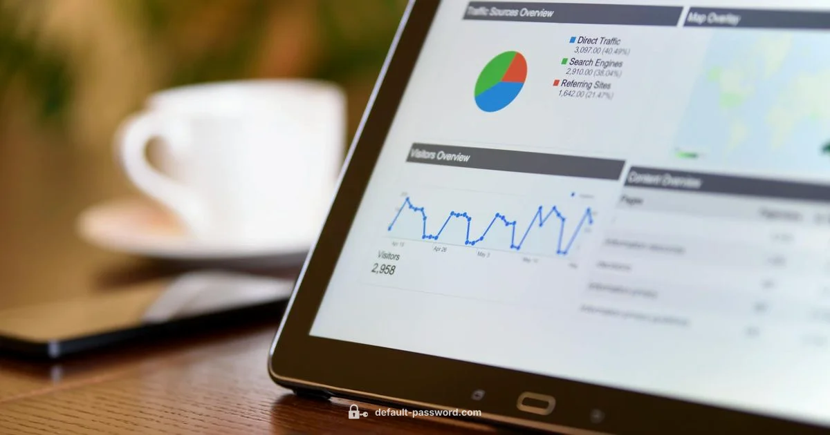 Router Password Reset - Default Password