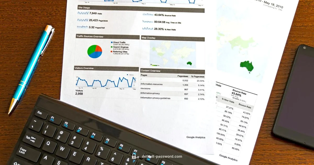 Router Admin Access Router Admin Access - Default Password