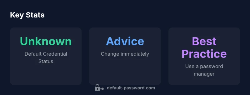 Jio router default passwords infographic