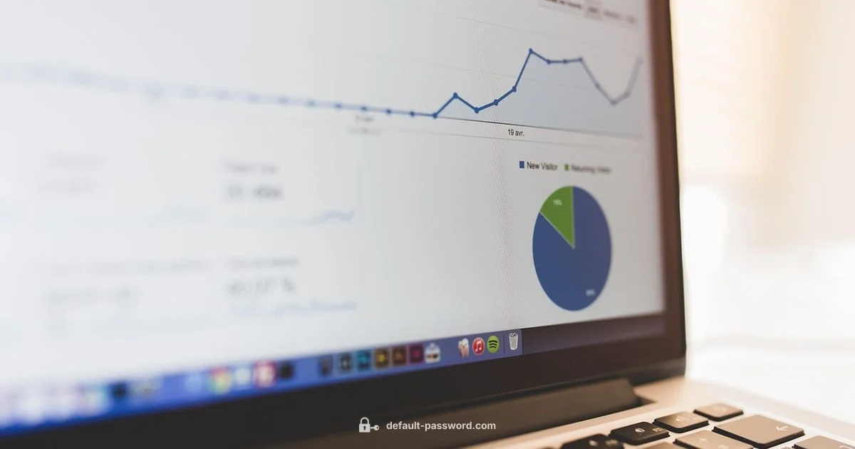pgAdmin Password Hygiene pgAdmin Password Hygiene - Default Password