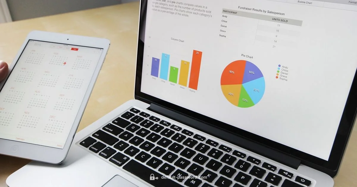 Excel Sheet Security Excel Sheet Security - Default Password