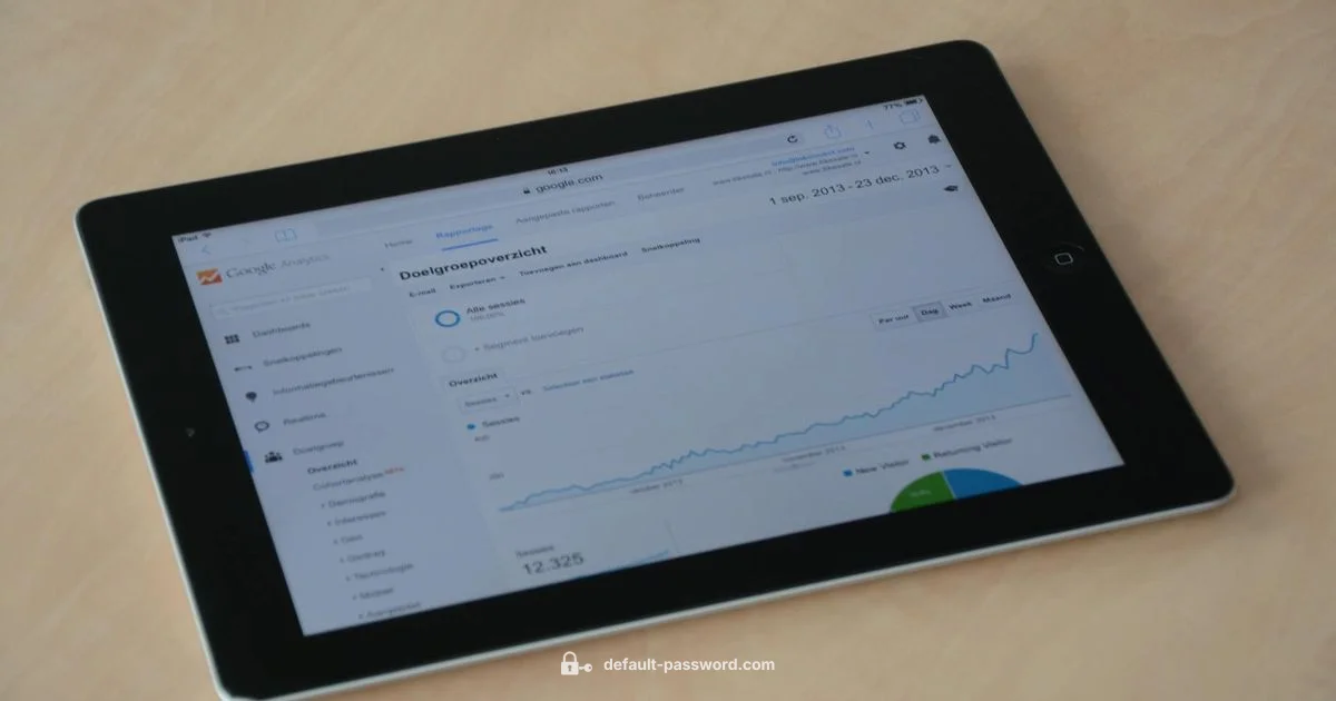 Secure Access Guide - Default Password