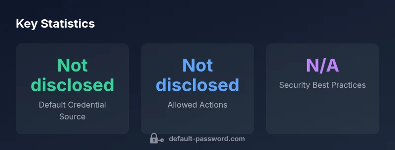 Infographic showing statistics about PLDT Home Fibr credentials
