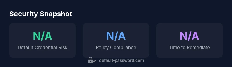 Infographic showing security statistics for Illumivue cameras