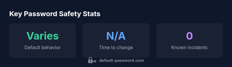 LG TV password safety infographic