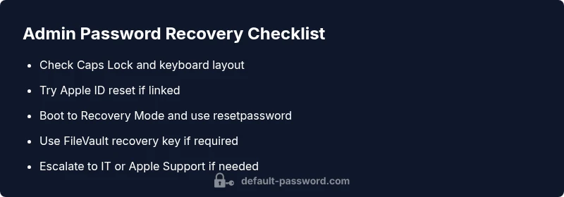 Checklist for recovering admin password on Mac