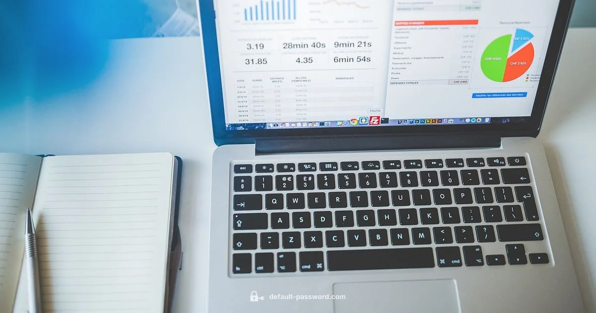 365 Password Policy - Default Password