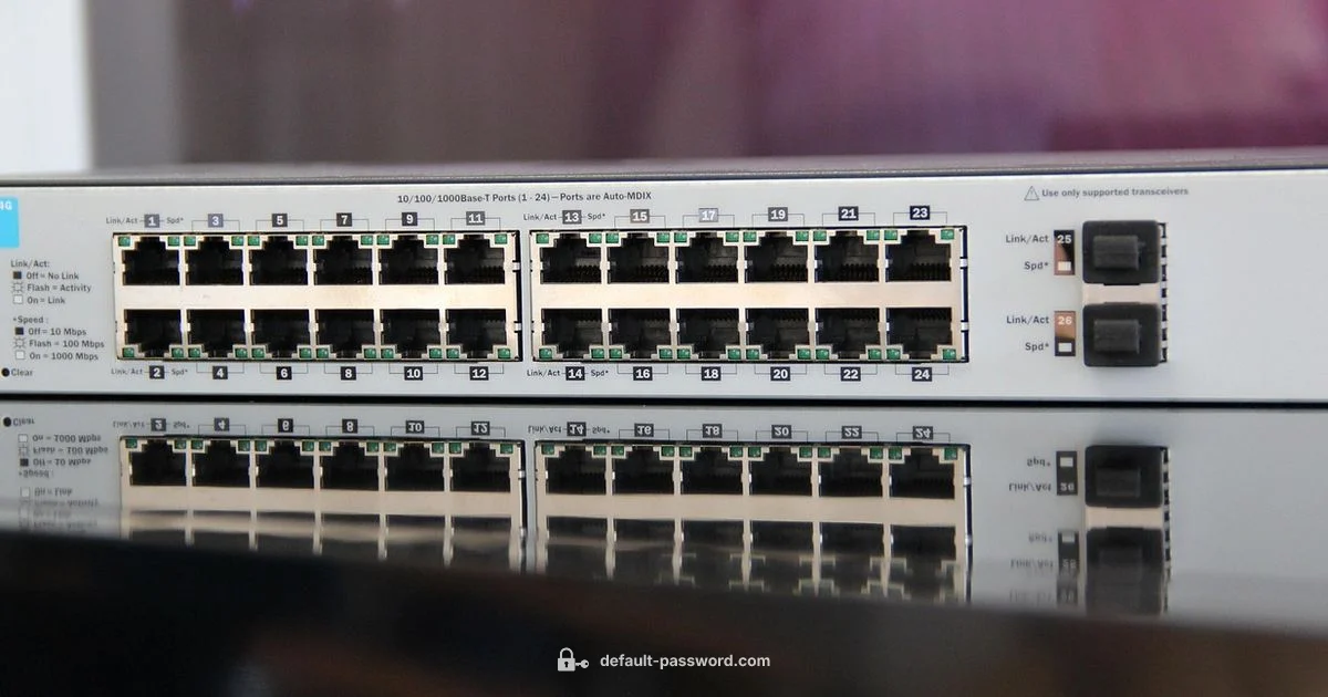 Default Login - Default Password